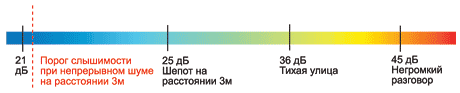 ss (2013-08-28 at 07.09.32).png